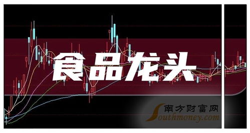 食品龍頭,共3家,收藏好 2024 7 9